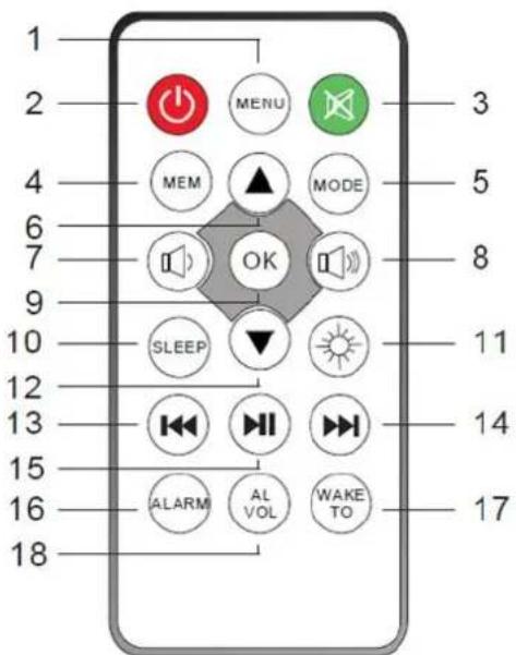1 2 3 4 5 6 7 8 9 10 SLEEP 11 12 13 14 15 16 17 18 MENU MODE OK SLEEP ALARM VOL WAKE TO