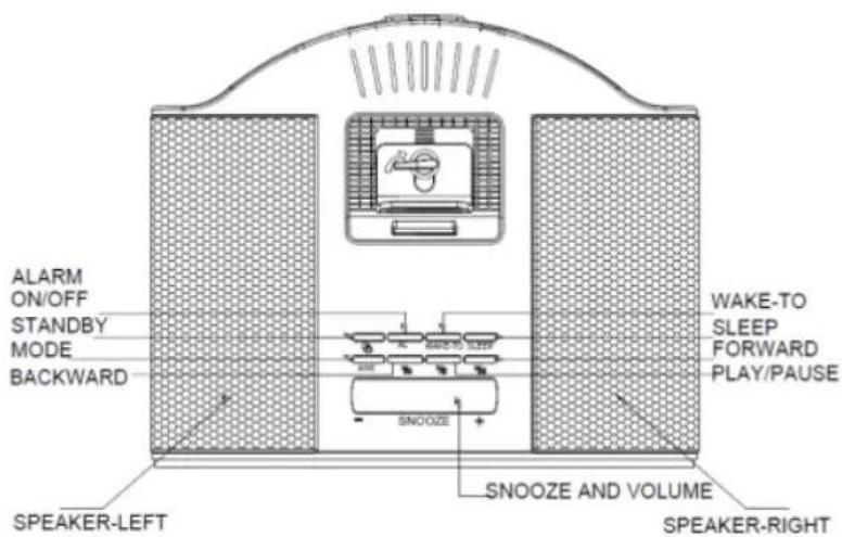 AKAI ACI7T - DESCRIPTION OF UNIT AND CONTROLS - 1