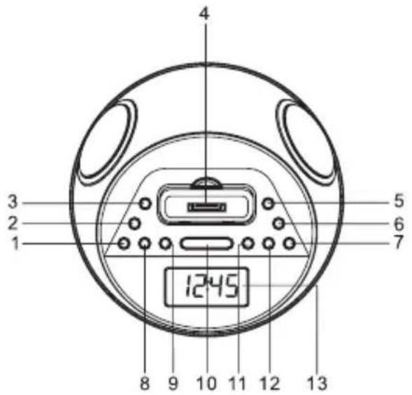 AKAI ACI6K - Conexión a la corriente - 1