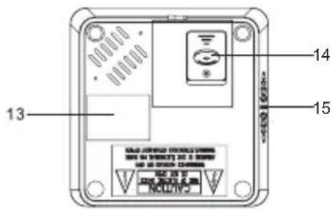 AKAI ACP64 - DESCRIPCION DE LA UNIDAD Y CONTROLES - 2