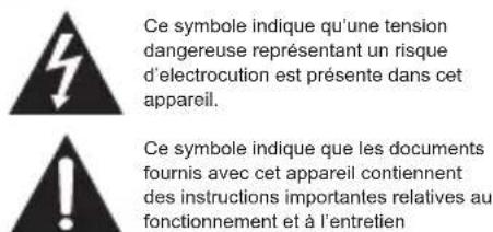 AKAI ACP64 - CONSIGNES DE SECURITE IMPORTANTES - 2