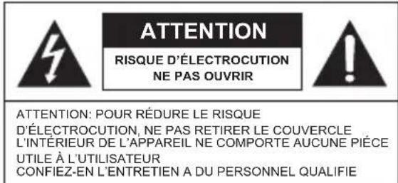 AKAI ACP64 - CONSIGNES DE SECURITE IMPORTANTES - 1