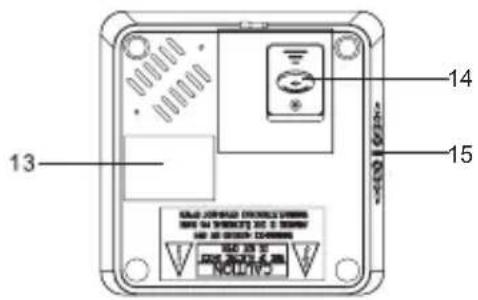 AKAI ACP64 - DESCRIPTION DE L'APPAREIL &amp; COMMANDES - 2