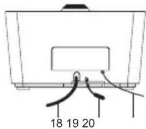 AKAI ACP64 - DESCRIPTION DE L'APPAREIL &amp; COMMANDES (Suite) - 2