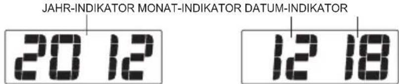 JAHR-INDIKATOR MONAT-INDIKATOR DATUM-INDIKATOR 20 12 12 18