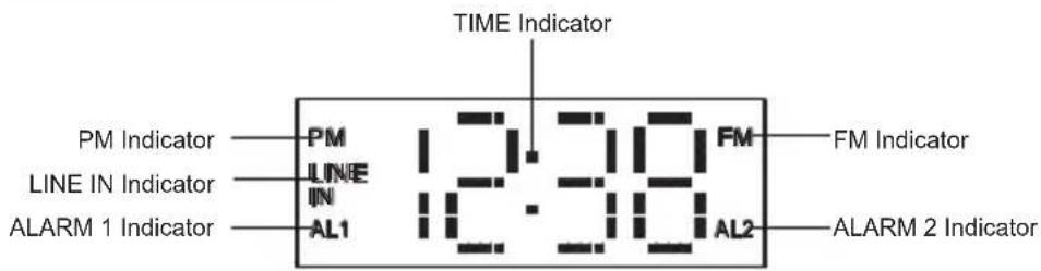AKAI AC151 - Description of display indicators - 1