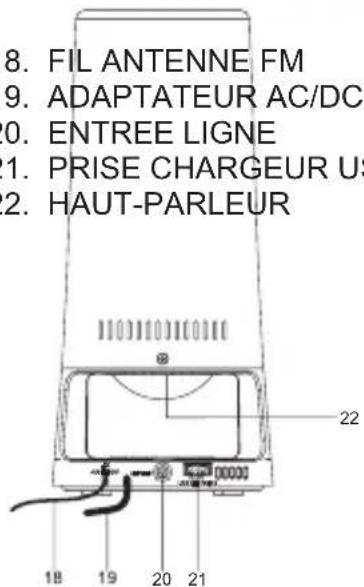 AKAI AC151 - Description de l'appareil &amp; des touches multifonctionnelles - 1