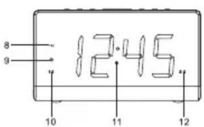 AKAI AC136KS - Description de l'appareil &amp; emplacement des commandes - 2