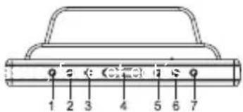 AKAI AC136KS - Description of the product & locations of controls - 1