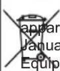 AKAI AC141 - END OF LIFE DISPOSAL - 1