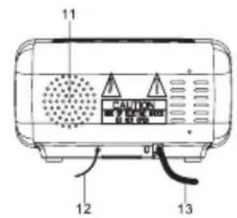 AKAI AC141 - BESCHRIJVING VAN HET APPARAAT EN LOCATIE VAN DE - 3