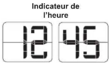 AKAI AC141 - AFFICHAGE EN BOUCLE - 1