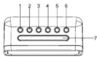 AKAI AC141 - DESCRIPTION OF UNIT AND LOCATION OF CONTROLS - 1