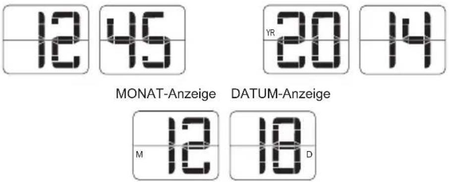 AKAI AC141 - LCD ANZEIGE-MODUS - 1