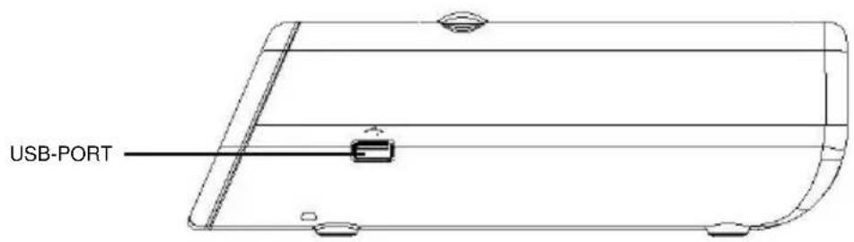 Soundmaster URD860 - ANORDNUNG DER BEDIENELEMENTE - 3