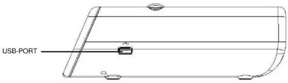Soundmaster URD860 - REGLAGENS PLACERING - 3