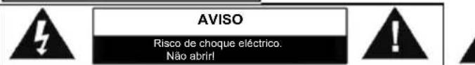 Soundmaster URD860 - CUIDADO - RADIÇÃO LASER INVISÍVEL QUANDO ABRIR A TAMPA OU PREMIR O FECHO DE SEGURANÇA. EVITE EXPOSÇÃO AO FEIXE LASER. - 1