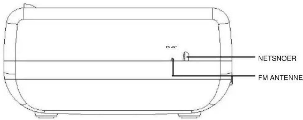 Soundmaster URD860 - PLAATS VAN DE KNOPPEN - 4