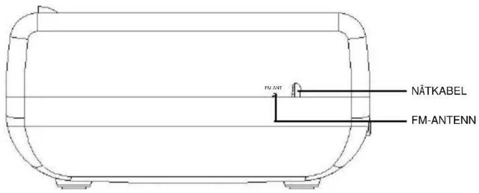 Soundmaster URD860 - REGLAGENS PLACERING - 4