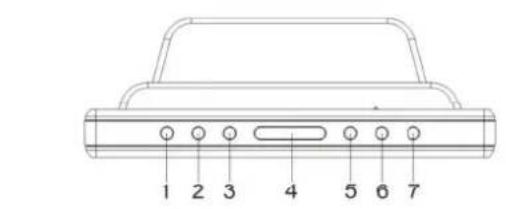 Soundmaster UR8400 - VERSCHLUCKEN DER BATTERIE FUHRT ZU VERATZUNGEN - 1