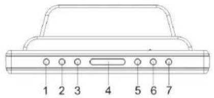 Soundmaster UR8400 - NO utilise LIMPIADOSES NI PANOS ABRASIVOS - 1