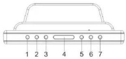 Soundmaster UR8400 - N'INGÉREZ PAS LA PILE : RISQUE DE BRULURES CHIMIQUES - 1
