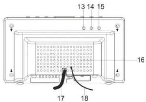 Soundmaster UR8400 - NO utilise LIMPIADOSES NI PANOS ABRASIVOS - 2