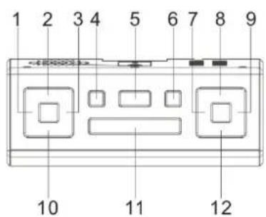 Soundmaster UR965 - ACHTUNG - 2