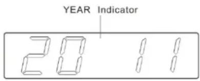 Soundmaster UR965 - CHANGE DISPLAY CONTENT - 1