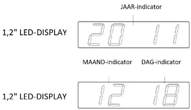Soundmaster UR965 - GEGEVENS OP DISPLAY WIJZIGEN - 1