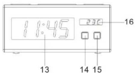 Soundmaster UR965 - Medidas de seguridad, medioambienteles y de montaje - 3