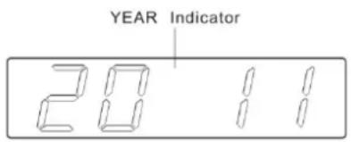 Soundmaster UR965 - MODIFIER LE CONTENU DE L'ÉCRAN - 1