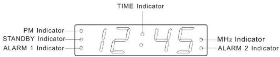 Soundmaster UR965 - Safety, Environmental and Setup Instructions - 6