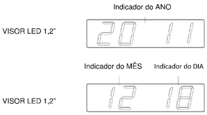 Soundmaster UR965 - ALTERAR CONTEUDO DO VISOR - 1