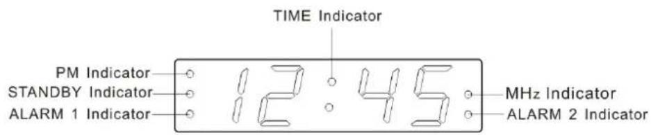 Soundmaster UR965 - TECHNISCHE DATEN - 1