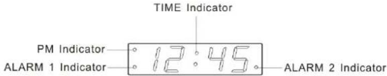 Soundmaster UR965 - Safety, Environmental and Setup Instructions - 7