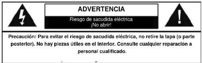 Soundmaster UR965 - 1