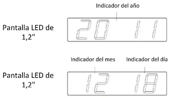 Soundmaster UR965 - CAMBIE LA INFORMACION QUE SE MUESTRA EN PANTALLA - 1