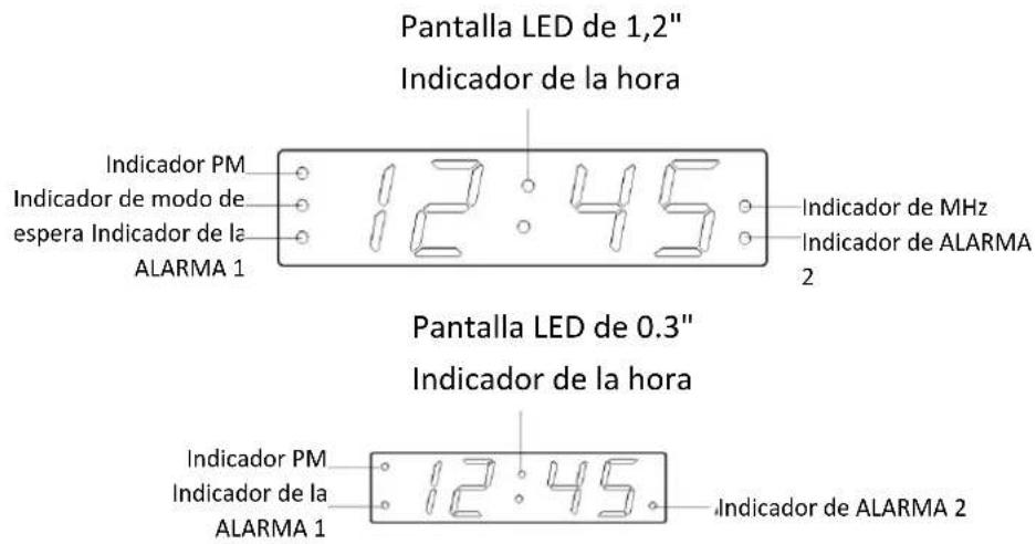 Soundmaster UR965 - Medidas de seguridad, medioambienteles y de montaje - 6
