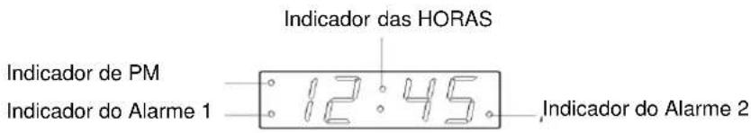 Soundmaster UR965 - PORTUGUES - 2