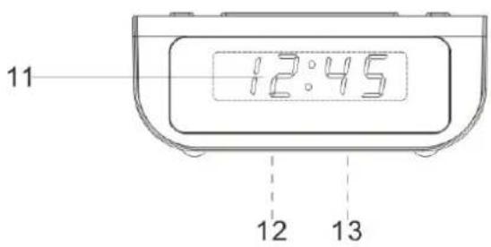 Soundmaster UR102 - Medidas de seguridad, medioambienteles y de montaje - 3