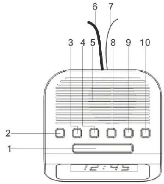 Soundmaster UR102 - Safety, Environmental and Setup Instructions - 2