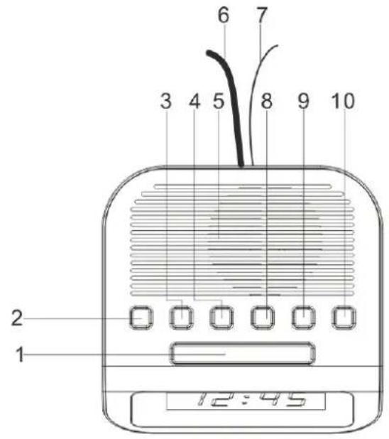 Soundmaster UR102 - Medidas de seguridad, medioambienteles y de montaje - 2