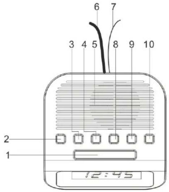 Soundmaster UR102 - Veiligheids-, milieu- en instellingsaanwijzingen - 2