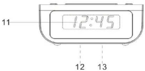 Soundmaster UR102 - Safety, Environmental and Setup Instructions - 3