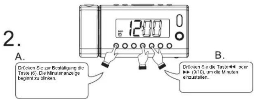 Soundmaster UR1000 - Hinweis - 2