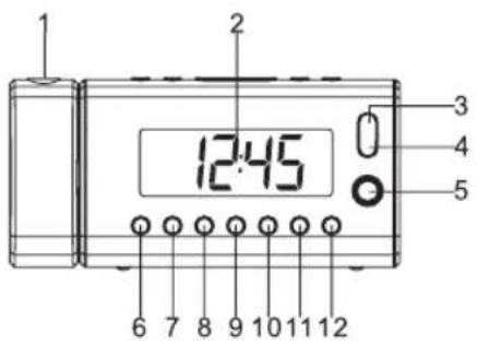 Soundmaster UR1000 - ESPAÑOL - 1