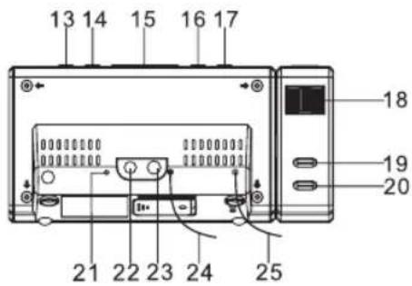Soundmaster UR1000 - ESPAÑOL - 2