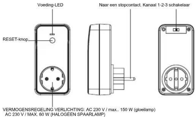Soundmaster UR1000 - PROJECTIE-EENHEID - 1
