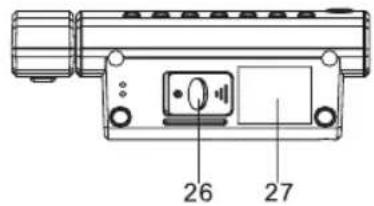 Soundmaster UR1000 - Bedienelemente - 3